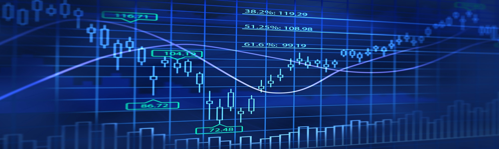 Spj algorithmic trading